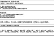 日本留学生招生