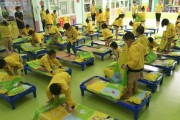 上大班的幼儿该学什么

PPT目录
1.**引言**
-幼儿教育的重要性
-大班幼儿的年龄特点

2.**认知发展**
-语言能力的培养
-数学概念的初步认识
-科学探索的兴趣

3.**社交技能**
-合作与分享
-情绪管理
-解决冲突的能力

4.**身体发展**
-基本运动技能
-健康生活习惯
-安全意识的培养

5.**艺术与创造力**
-音乐与舞蹈
-绘画与手工
-故事讲述与角色扮演

6.**总结与建议**
-家庭与学校的合作
-持续关注与支持

对应的