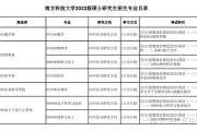 给排水工程专业考研前途分析与建议