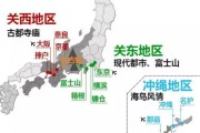 日本留学文科考什么