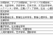 文科留学日本选啥专业