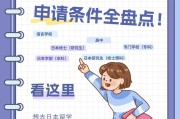 日本专升硕留学申请条件