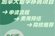长沙留学咨询