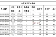 统计学考研多少分过线