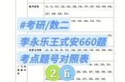 考研数学题型