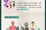申请流程