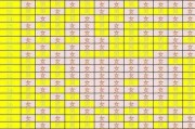 怎么看生男生女2024年