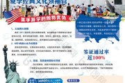 罗湖区海外留学归国人员协会