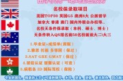 美国留学大概费用