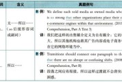 考研状语从句思维导图