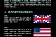 环境设计专业留学哪里强