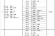 河南留学生归国政策