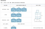加拿大随身行李规定