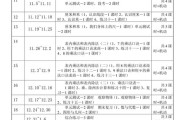 小学二年级早教内容怎么写