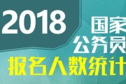 中公教育南宁联系电话