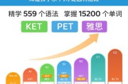 宝宝学英语早教