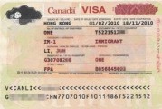 意大利签证需要什么材料