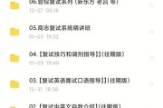 商科考研3147专业介绍与就业前景分析