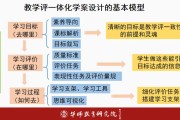 教育评价的根本依据