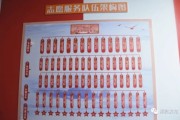 咸阳有考研考点吗