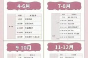 考研复试线公布时间