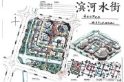 城市规划专业考研零基础