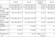 郴州儿童舞蹈培训学校哪家好?