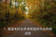 英国本科留学申请表格