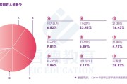 德国亚琛工业大学中国留学生多少