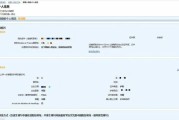 申请留学英文