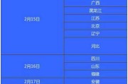 武汉考研时间