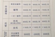 塘口新村
