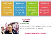迎泽日语留学培训哪家好