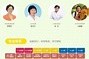 巧虎乐智小天地探索婴儿来源的教育