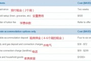 澳洲留学咨询电话