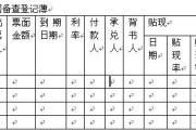 账簿设置情况怎么填