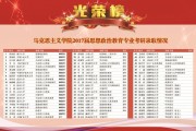 德州市考研培训机构