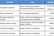 美国留学季