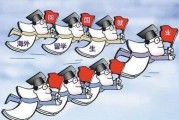2021西班牙留学