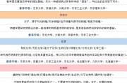 日本出国留学专业推荐