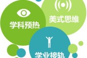 高中出国留学要高考吗