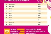马来西亚留学机构排名哪家口碑好