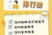深圳留学培训发展公司黄什么龙老师