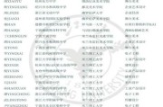 浙江留学公司